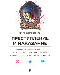 Преступление и наказание. Краткое содержание. Анкеты и профили героев. Сюжетные и любовные линии