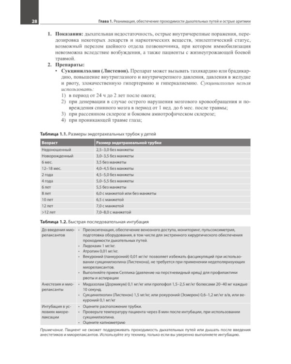 Руководство для врача общей практики. 3-е изд