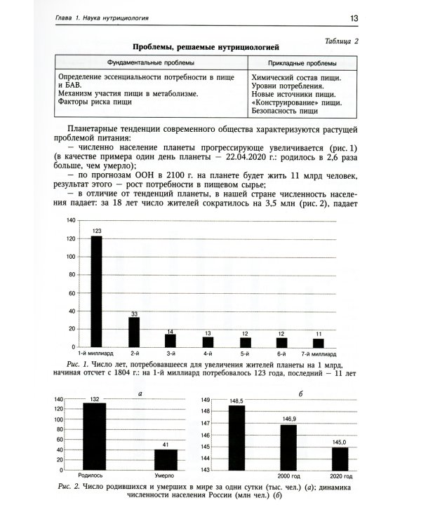 Алиментарно зависимые болезни: Учебное пособие для медицинских вузов