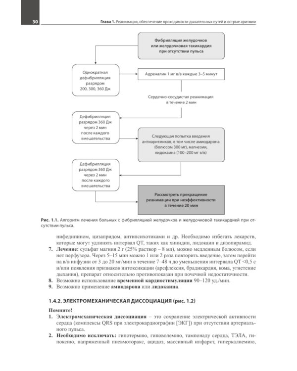 Руководство для врача общей практики. 3-е изд