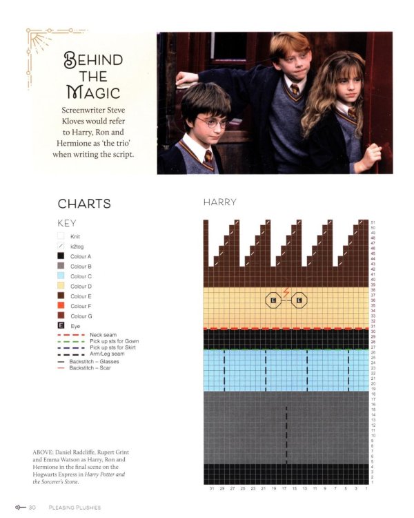 Harry Potter Knitting Magic: New Patterns from Hogwarts & Beyond