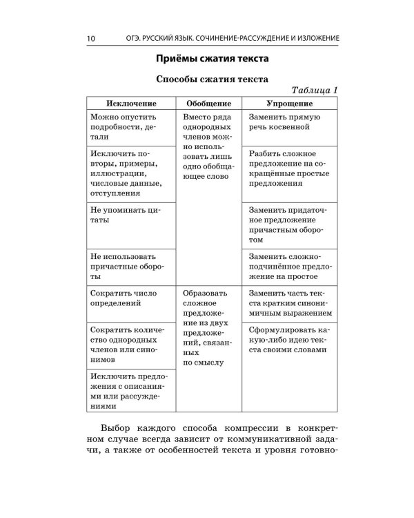 ОГЭ-2026. Русский язык. Сочинение-рассуждение и изложение