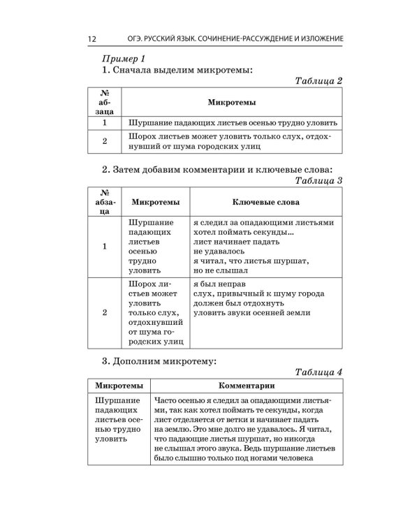 ОГЭ-2026. Русский язык. Сочинение-рассуждение и изложение