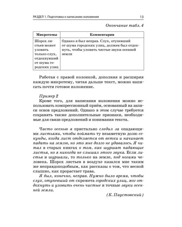 ОГЭ-2026. Русский язык. Сочинение-рассуждение и изложение