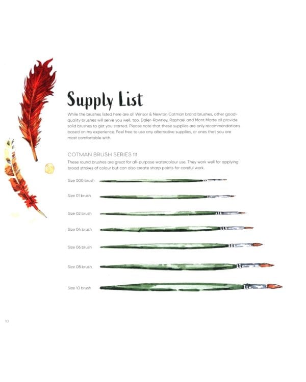 Harry Potter Watercolour Wizardry