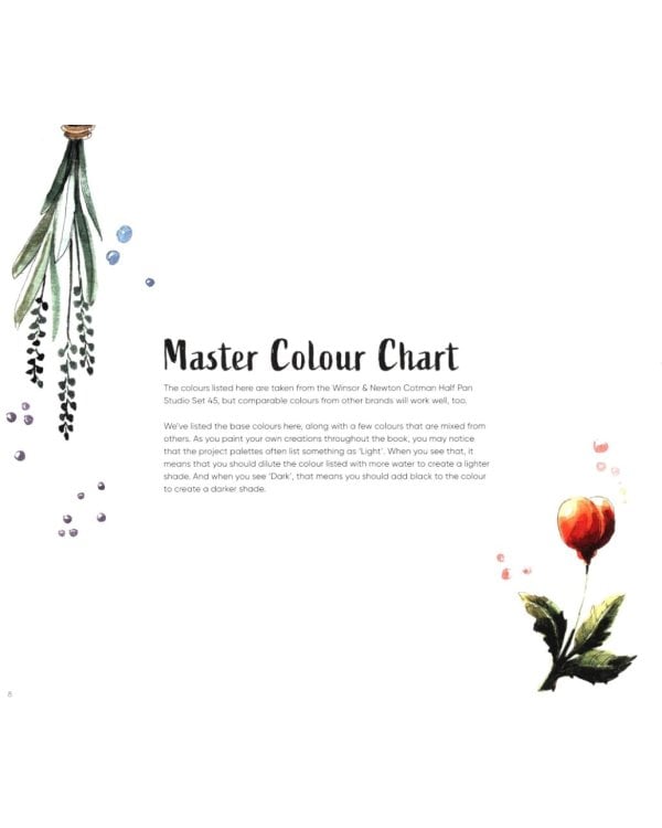 Harry Potter Watercolour Wizardry