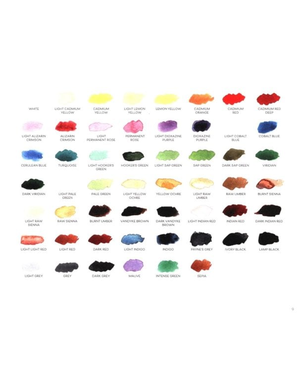 Harry Potter Watercolour Wizardry