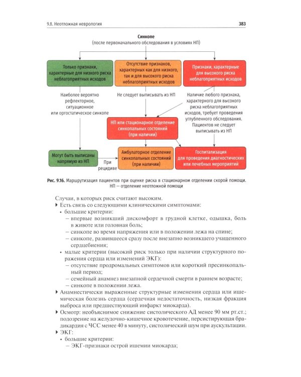 Скорая медицинская помощь в экстренной и неотложной формах: учебник