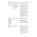 Ишемический инсульт: диагностика, лечение, реабилитация и профилактика. Руководство для врачей