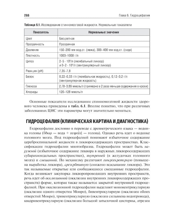 Основы нейрохирургии: Учебное пособие