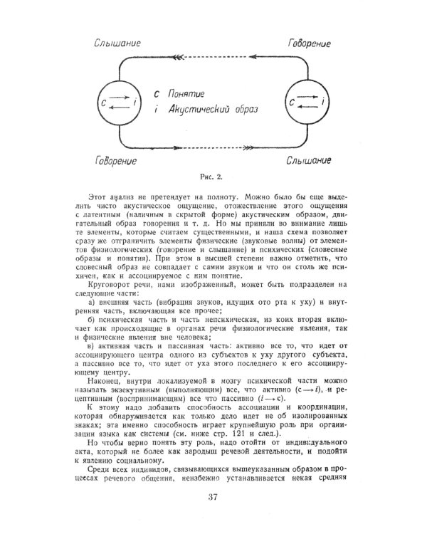 Курс общей лингвистики: Изданный Ш.Балли и А.Сеше при участии А.Ридлингера
