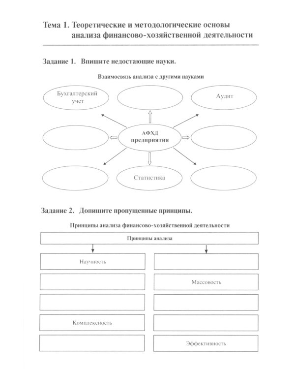 Анализ финансово-хозяйственной деятельности. Тетрадь-практикум