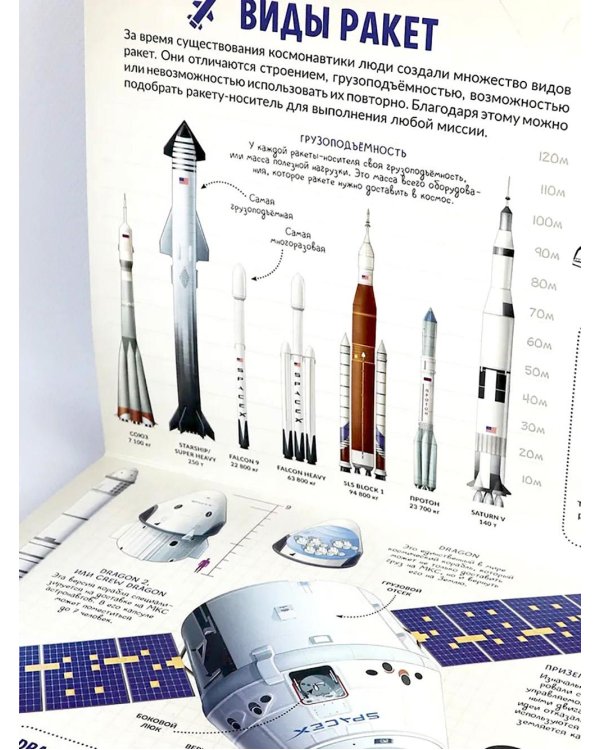 Космос. Человек на просторах Вселенной: книжка-панорамка