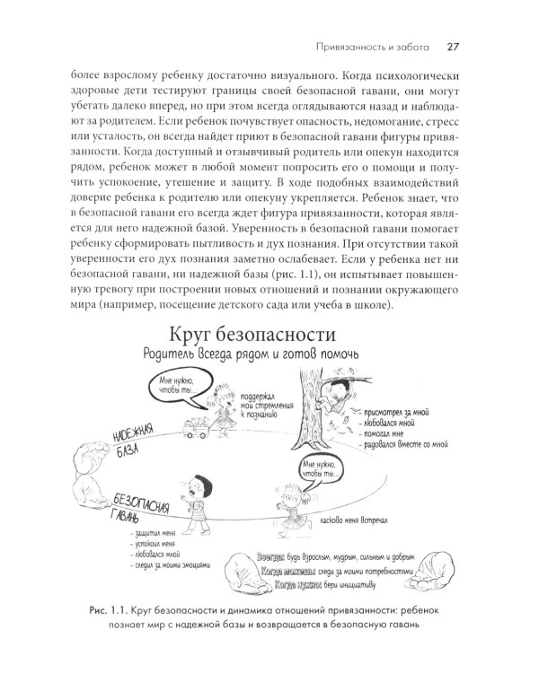 Основы теории привязанности