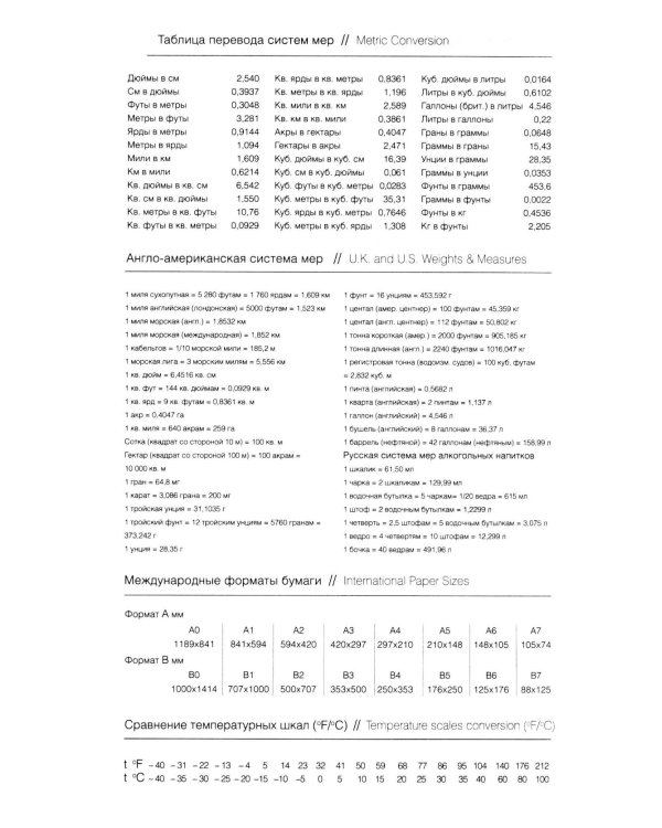 Книга Код управления и Парный блокнот (комплект из 2-х книг)