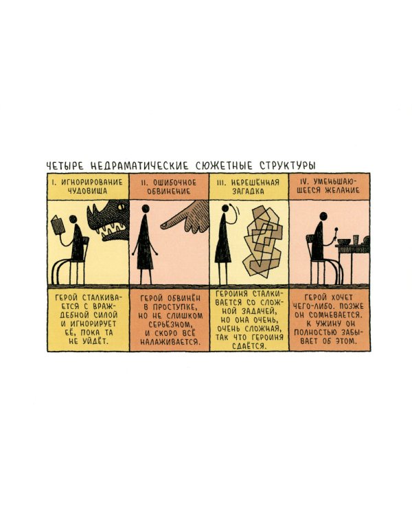 Готовим с Кафкой: сборник комиксов. 3-е изд