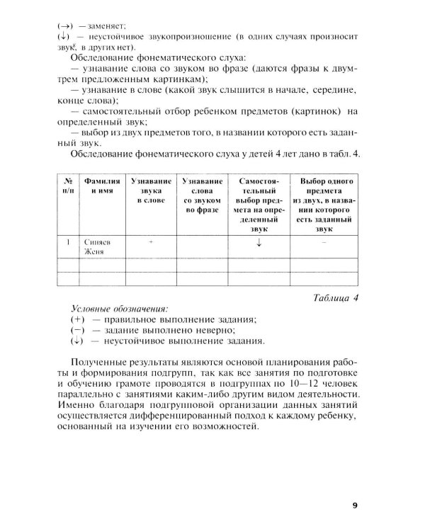 Подготовка к обучению грамоте детей 4-5 лет. Методическое пособие.  4-е изд., испр., доп