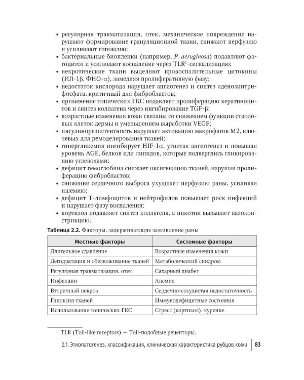 Дерматокосметология: руководство для врачей