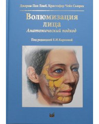 Волюмизация лица. Анатомический подход