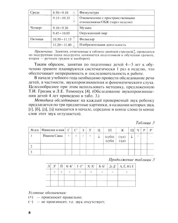 Подготовка к обучению грамоте детей 4-5 лет. Методическое пособие.  4-е изд., испр., доп