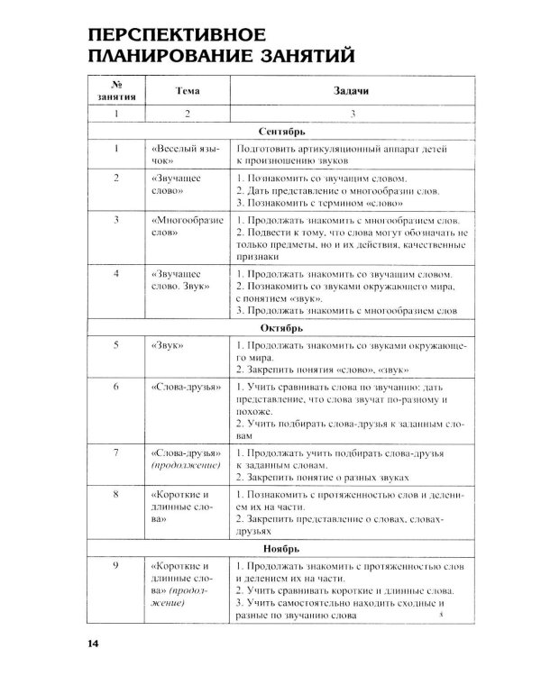 Подготовка к обучению грамоте детей 4-5 лет. Методическое пособие.  4-е изд., испр., доп