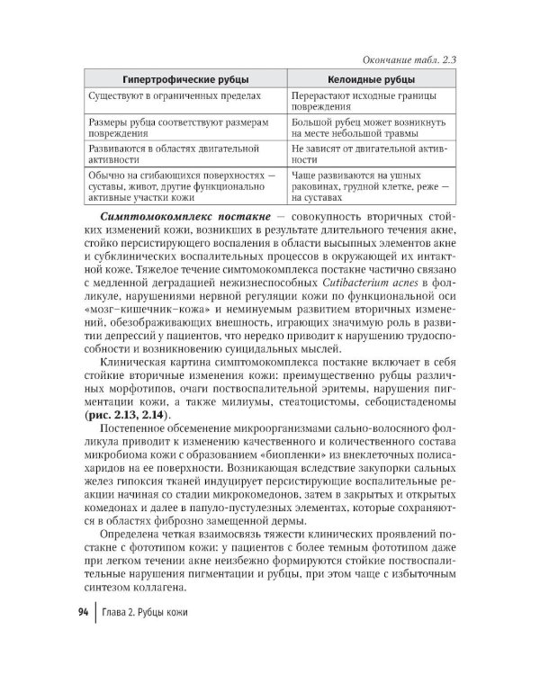 Дерматокосметология: руководство для врачей