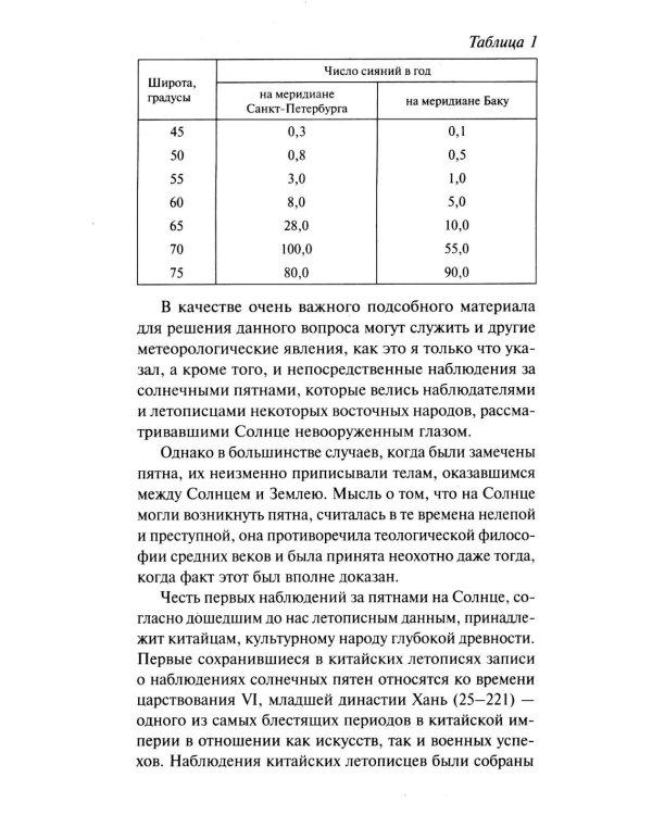 Земля в объятиях Солнца
