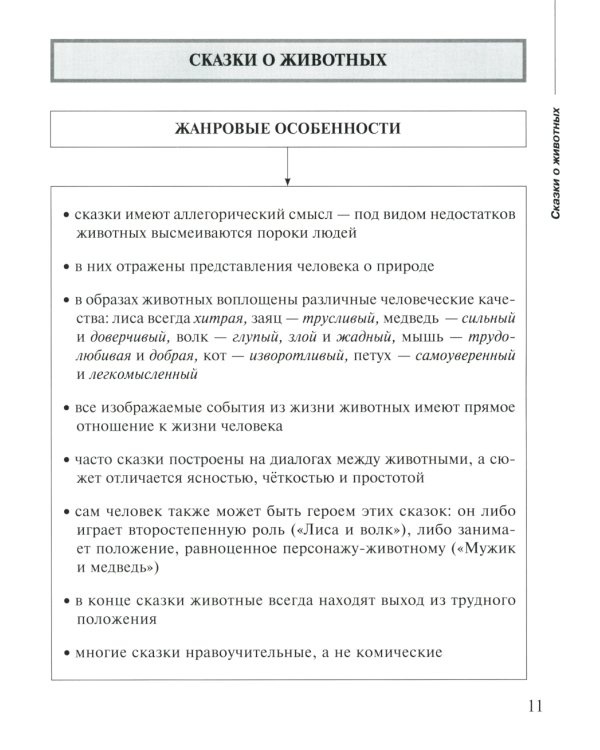 Русская литература в таблицах и схемах: Подготовка к урокам и экзаменам, материалы для письменных работ и устных ответов 5-8 кл