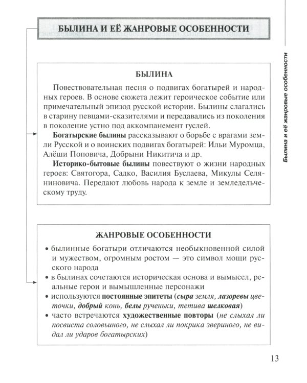 Русская литература в таблицах и схемах: Подготовка к урокам и экзаменам, материалы для письменных работ и устных ответов 5-8 кл