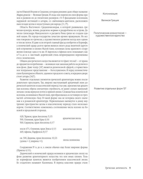 Энциклопедия архитектурных стилей. Классический труд по европейскому зодчеству от античности до современности