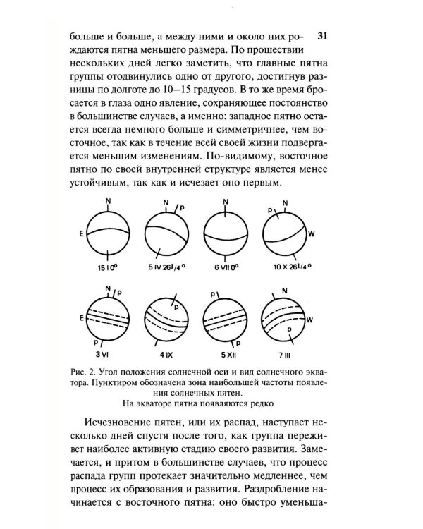 Земля в объятиях Солнца