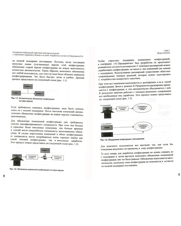 Расширения конфигураций.Адаптация прикладных решений с сохранением поддержки в облаках и на земле.Разработка в системе "1С: Предприятие 8.3". 3-е изд