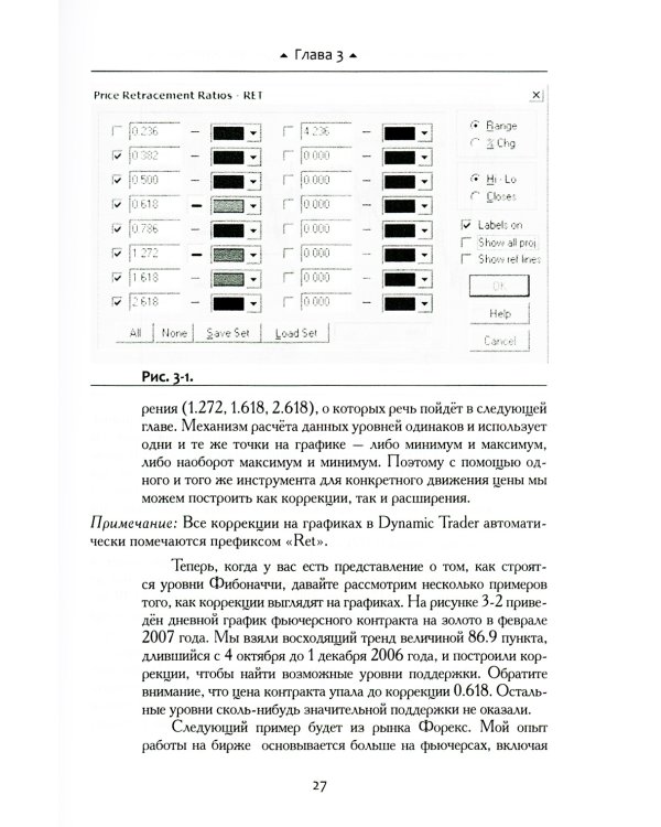 Трейдинг по уровням Фибоначчи