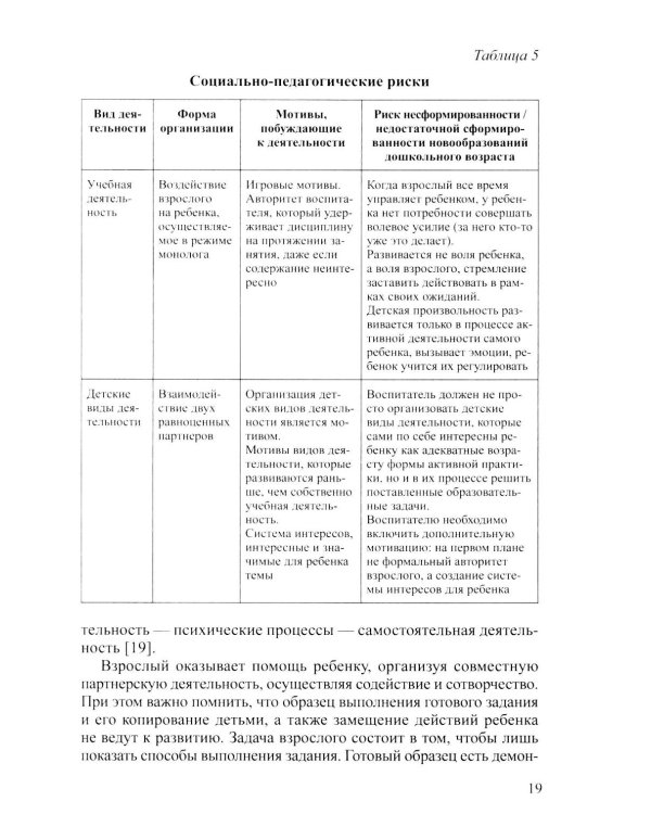 Проблема готовности к школе: психолого-педагогические и практические аспекты