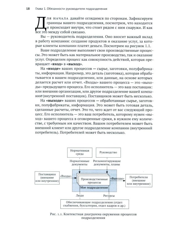 Вместе-менеджмент. Основы профессии руководителя