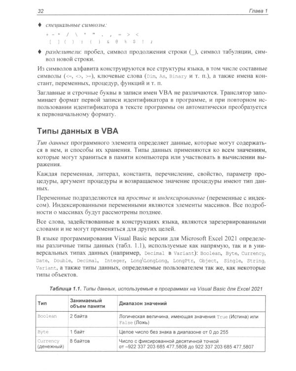 Программирование на VBA в Excel. Самоучитель