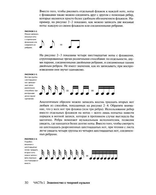 Теория музыки для чайников. 4-е изд