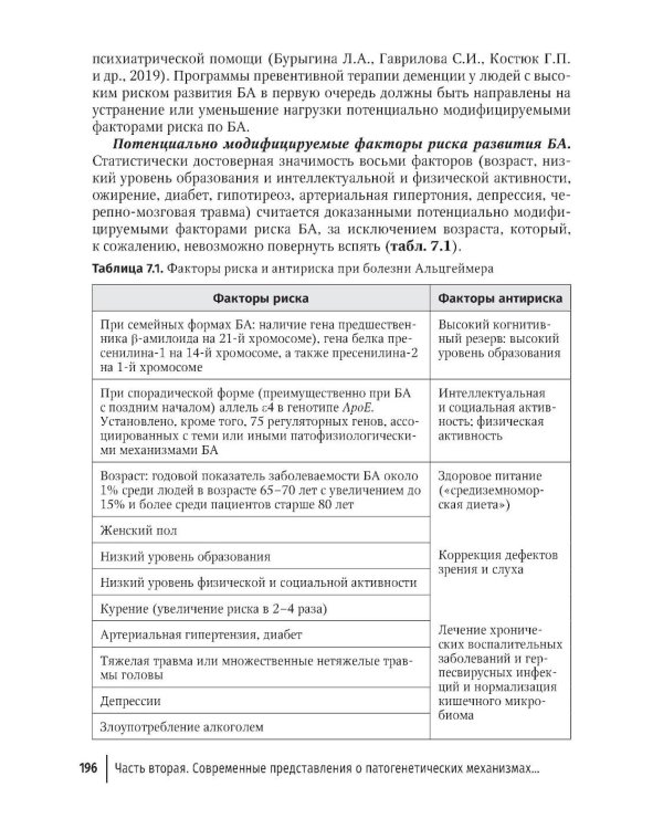 Болезнь Альцгеймера: современные подходы к диагностике и терапии. 2-е изд., перераб. и доп
