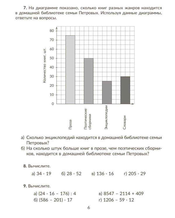 Контрольные работы по математике на все темы школьной программы с объяснениями и ответами. 5 кл