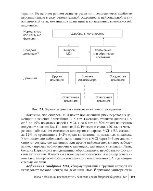 Болезнь Альцгеймера: современные подходы к диагностике и терапии. 2-е изд., перераб. и доп