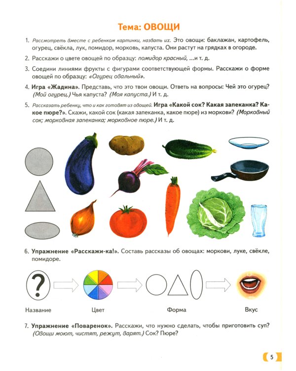 Логопедические домашние задания для детей 5-7 лет с ОНР. Комплект альбомов 1-3 (набор из 10-ти комплектов)