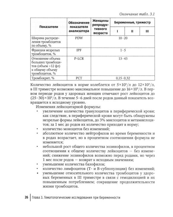 Клиническая лабораторная диагностика в акушерстве и гинекологии: руководство для врачей