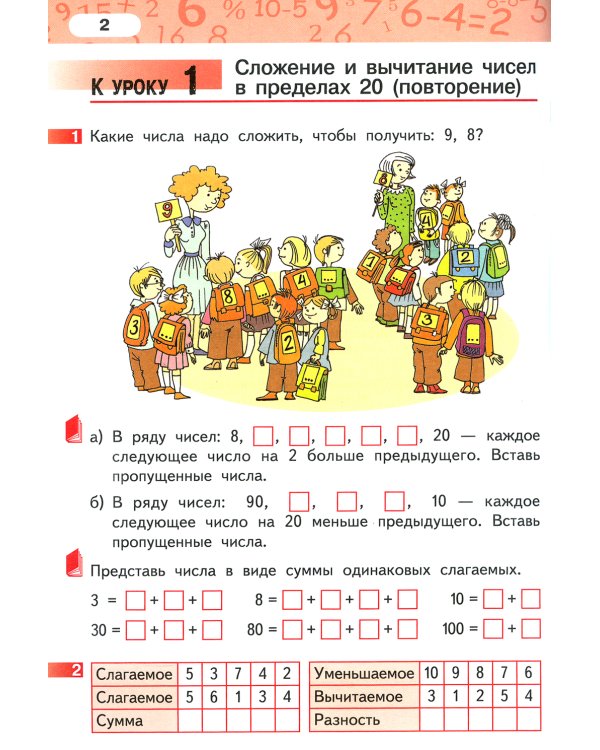 Математика. 2 кл. Рабочие тетради. В 4 ч. (комплект из 4-х книг)