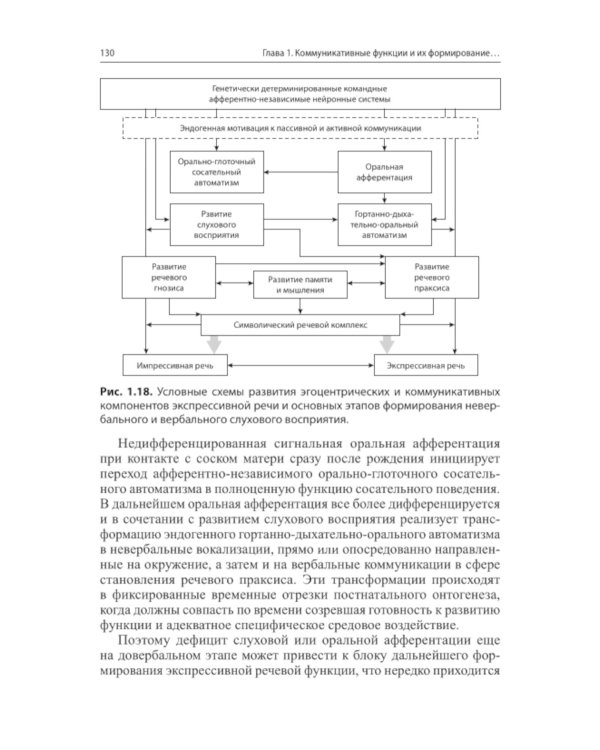Детский аутизм в неврологии. 2-е изд