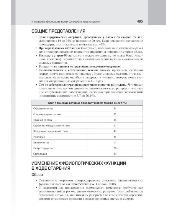 Эндокринология старения