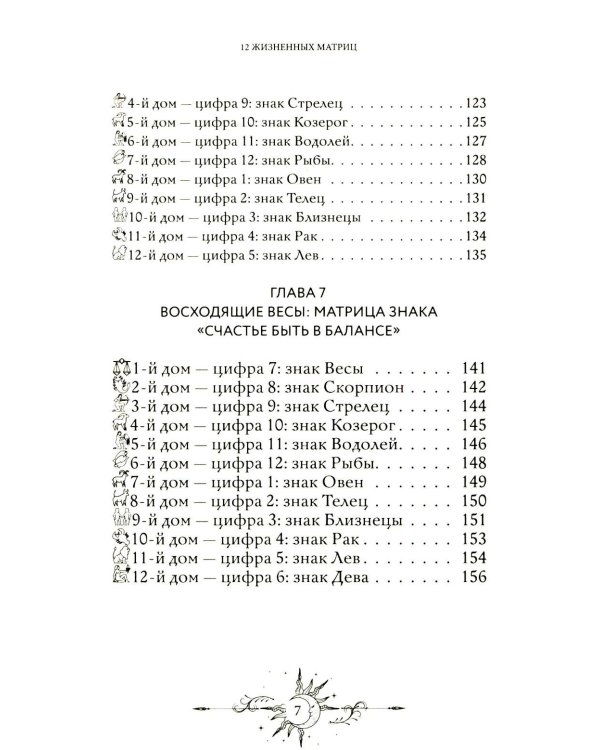 Все о Луне. Луна в 27 накшатрах; 12 восходящих знаков Зодиака (комплект из 2-х книг)