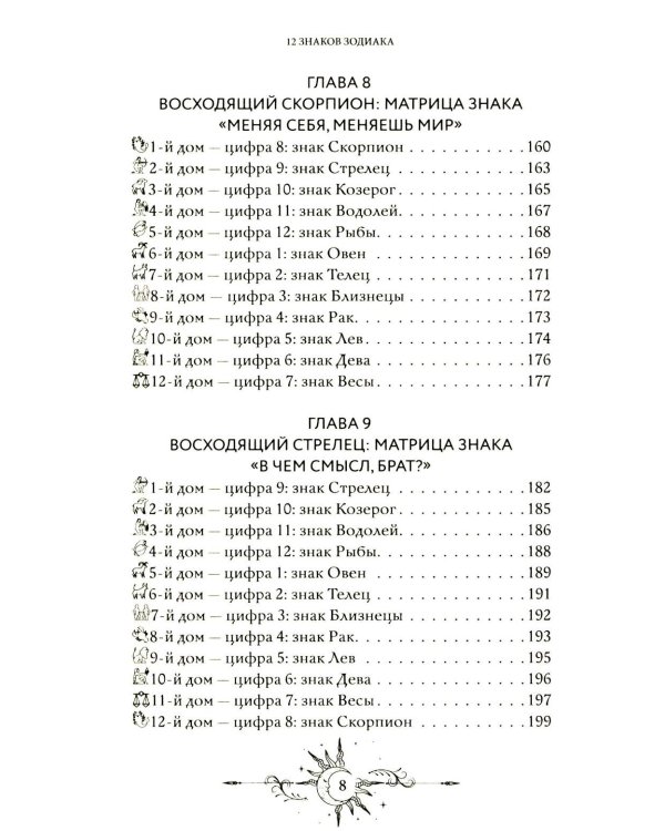 Все о Луне. Луна в 27 накшатрах; 12 восходящих знаков Зодиака (комплект из 2-х книг)