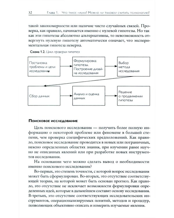 Основы психологического исследования. 2-е изд