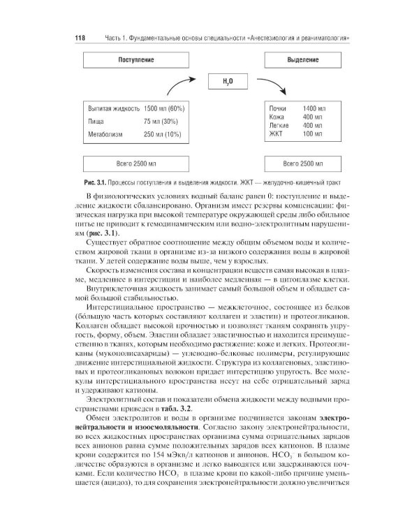 Анестезиология и реаниматология: Учебник