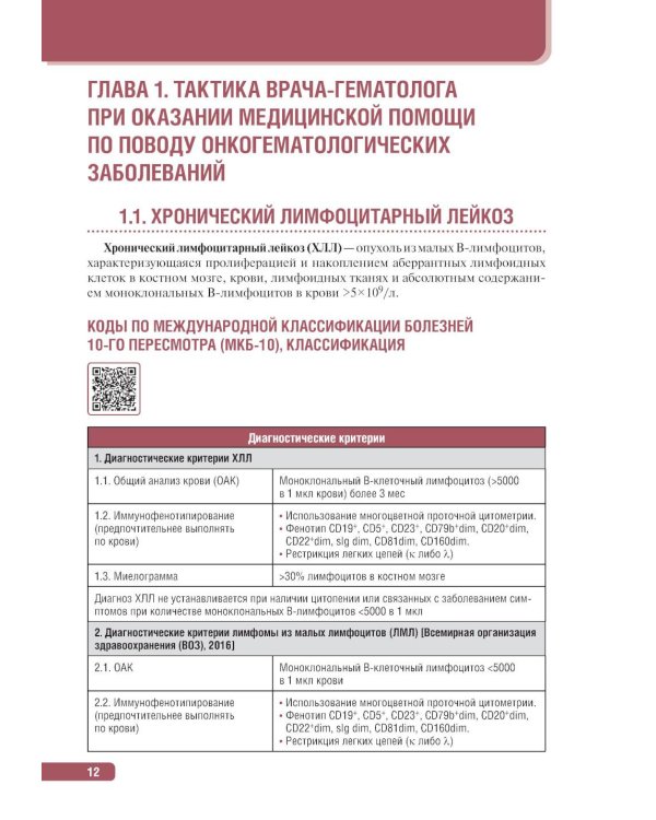 Тактика врача-гематолога: практическое руководство